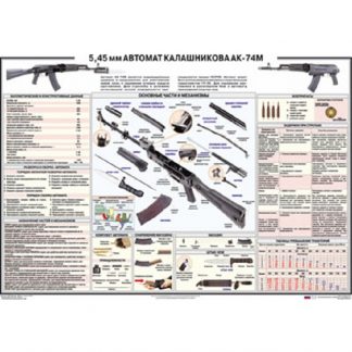 Плакат "Автомат 5,45 мм АК-74 М"
