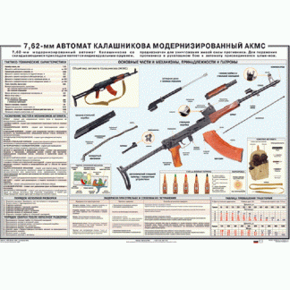 Плакат "Автомат 7,62 мм АКМС"