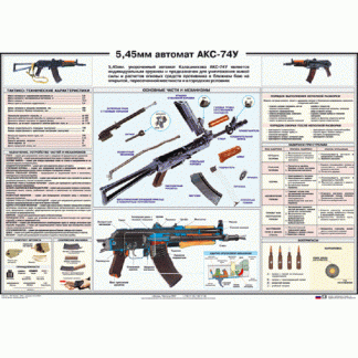 Плакат "Автомат АКС 74-У"
