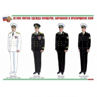 Плакаты "Военная форма одежды"