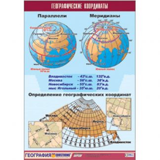 Географические координаты (100х140, винил)