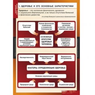 Плакаты "Здоровый образ жизни" (8 шт.)