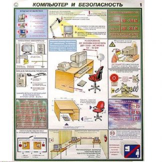 Плакаты "Компьютер и безопасность" (2 шт.)