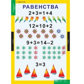 Математика 1 класс (8 таблиц)