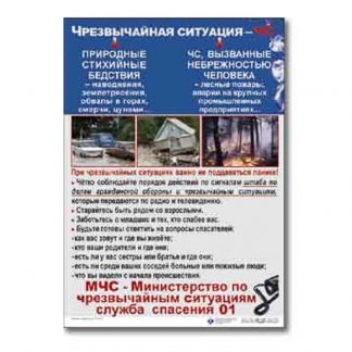 ОБЖ. 1-4 кл. (8 таблиц.)