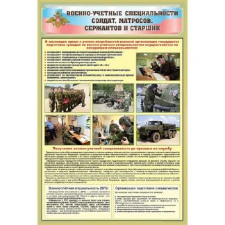 Плакат "Военно-учетные специальности солдат, матросов, сержантов и старшин"  ( ф. А2)