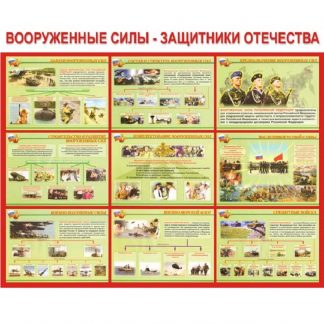 Плакат "Вооруженные силы - защитники Отечества"