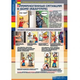 Плакаты "Поведение в криминогенных ситуациях" (9 шт.)