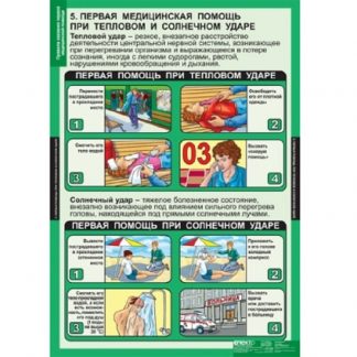 Плакаты "Правила оказания первой медицинской помощи" (15 шт.)