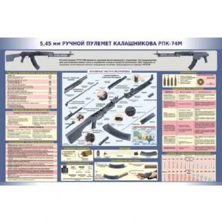 Плакат "Ручной пулемет Калашникова РПК-74"