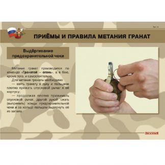 Плакаты "Ручные гранаты" (10 пл.)