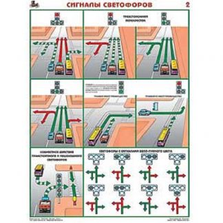 Плакаты "Сигналы светофоров" (2 шт)