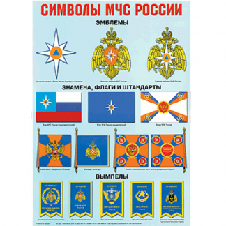Плакат "Символы МЧС России" (ф. А2)