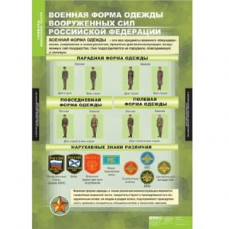 Плакаты "Символы воинской чести" (5 пл.)