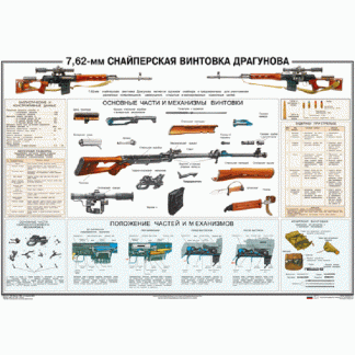 Плакат "Снайперская винтовка Драгунова СВД"