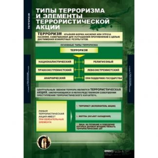 Плакаты "Терроризм" (9 шт.)