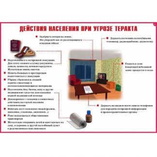 Плакаты "Терроризм - угроза обществу" (10 пл. ф.А3)