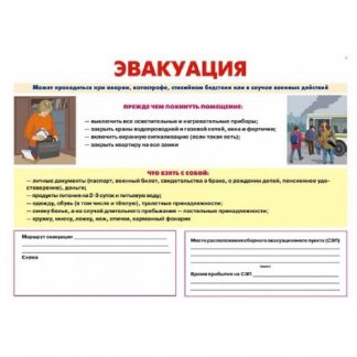 Плакаты "Уголок гражданской защиты" (10 пл. ф.А3)
