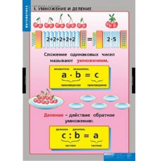 Печатные пособия