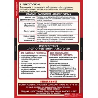 Плакаты "Факторы, разрушающие здоровье человека" (8 шт.)