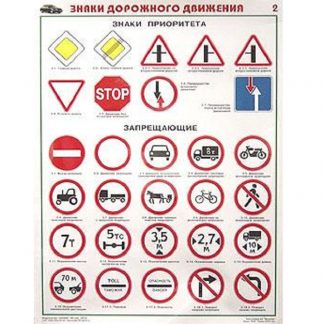 Плакаты "Знаки дорожного движения" (8 шт)